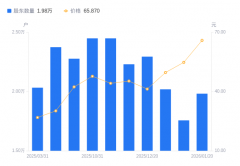 /xinwendongtai/20260204/16.html